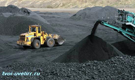 Каменный уголь применяют в качестве топлива